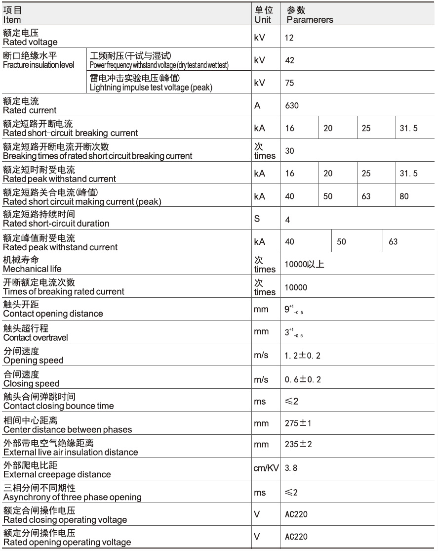 主要技術參數(shù).jpg