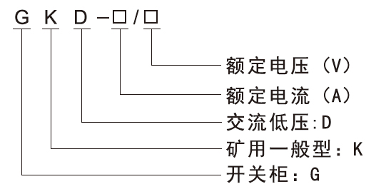 產(chǎn)品型號及含義.jpg