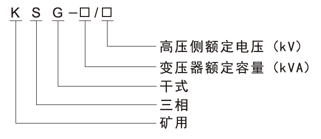 產(chǎn)品型號(hào)及含義.jpg