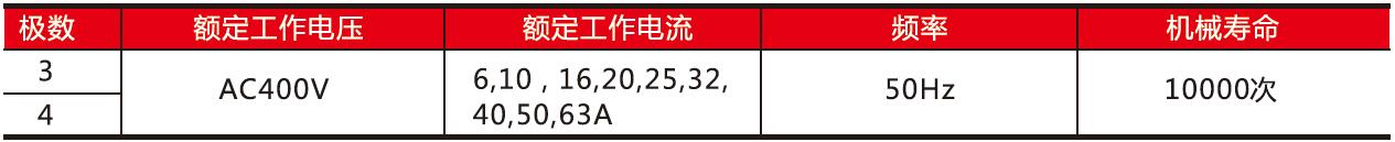 技術(shù)數(shù)據(jù)與性能.jpg